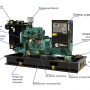 ������������ ��������� � ����� ����������